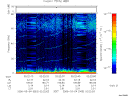 T2006063_02_75KHZ_WBB thumbnail Spectrogram