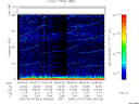 T2006063_05_75KHZ_WBB thumbnail Spectrogram