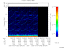 T2006063_08_75KHZ_WBB thumbnail Spectrogram