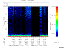 T2006063_11_75KHZ_WBB thumbnail Spectrogram