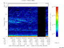 T2006064_08_75KHZ_WBB thumbnail Spectrogram