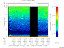 T2006064_11_75KHZ_WBB thumbnail Spectrogram