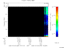 T2006064_16_75KHZ_WBB thumbnail Spectrogram
