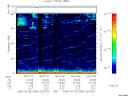T2006065_00_75KHZ_WBB thumbnail Spectrogram