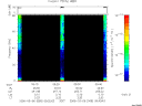 T2006065_09_75KHZ_WBB thumbnail Spectrogram