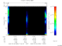 T2006065_11_75KHZ_WBB thumbnail Spectrogram