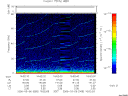 T2006065_16_75KHZ_WBB thumbnail Spectrogram