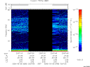 T2006065_23_75KHZ_WBB thumbnail Spectrogram