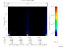 T2006066_02_75KHZ_WBB thumbnail Spectrogram