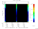 T2006066_06_75KHZ_WBB thumbnail Spectrogram