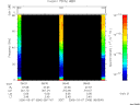 T2006066_08_75KHZ_WBB thumbnail Spectrogram