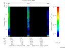 T2006066_10_75KHZ_WBB thumbnail Spectrogram