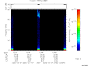 T2006066_12_75KHZ_WBB thumbnail Spectrogram