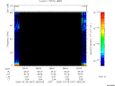T2006067_08_75KHZ_WBB thumbnail Spectrogram