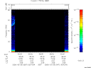 T2006067_09_75KHZ_WBB thumbnail Spectrogram