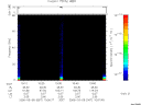 T2006067_10_75KHZ_WBB thumbnail Spectrogram