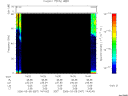 T2006067_14_75KHZ_WBB thumbnail Spectrogram