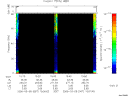 T2006067_15_75KHZ_WBB thumbnail Spectrogram