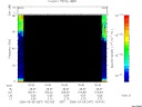 T2006067_16_75KHZ_WBB thumbnail Spectrogram
