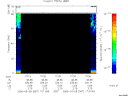 T2006067_17_75KHZ_WBB thumbnail Spectrogram