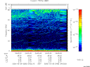 T2006068_04_75KHZ_WBB thumbnail Spectrogram