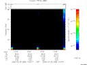 T2006068_10_75KHZ_WBB thumbnail Spectrogram