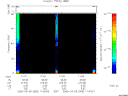 T2006068_11_75KHZ_WBB thumbnail Spectrogram