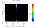 T2006068_16_75KHZ_WBB thumbnail Spectrogram