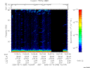 T2006069_10_75KHZ_WBB thumbnail Spectrogram