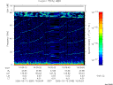 T2006069_16_75KHZ_WBB thumbnail Spectrogram