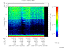 T2006071_00_75KHZ_WBB thumbnail Spectrogram