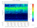 T2006071_10_75KHZ_WBB thumbnail Spectrogram