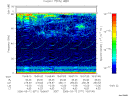 T2006071_15_75KHZ_WBB thumbnail Spectrogram