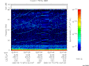 T2006072_02_75KHZ_WBB thumbnail Spectrogram