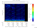 T2006072_03_75KHZ_WBB thumbnail Spectrogram
