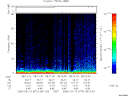 T2006072_08_75KHZ_WBB thumbnail Spectrogram