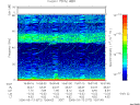 T2006072_15_75KHZ_WBB thumbnail Spectrogram