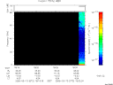 T2006072_18_75KHZ_WBB thumbnail Spectrogram