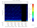 T2006072_21_75KHZ_WBB thumbnail Spectrogram