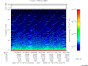 T2006074_00_75KHZ_WBB thumbnail Spectrogram