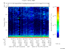 T2006074_05_75KHZ_WBB thumbnail Spectrogram