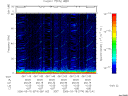 T2006074_08_75KHZ_WBB thumbnail Spectrogram