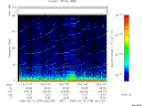 T2006075_03_75KHZ_WBB thumbnail Spectrogram