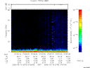 T2006075_07_75KHZ_WBB thumbnail Spectrogram
