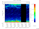 T2006075_13_75KHZ_WBB thumbnail Spectrogram