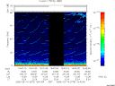 T2006075_15_75KHZ_WBB thumbnail Spectrogram