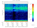 T2006075_23_75KHZ_WBB thumbnail Spectrogram