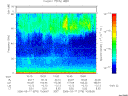 T2006076_10_75KHZ_WBB thumbnail Spectrogram
