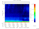T2006076_19_75KHZ_WBB thumbnail Spectrogram