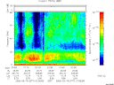 T2006077_01_75KHZ_WBB thumbnail Spectrogram
